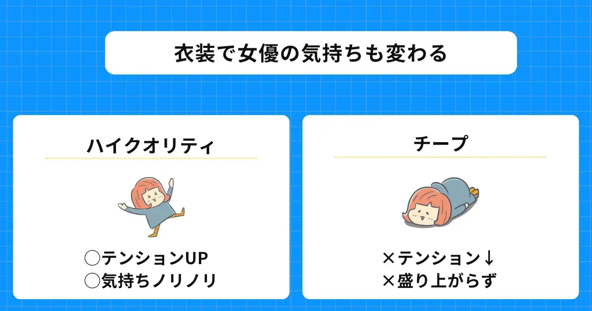 コスプレ衣装でAV女優の気持ちも変わる