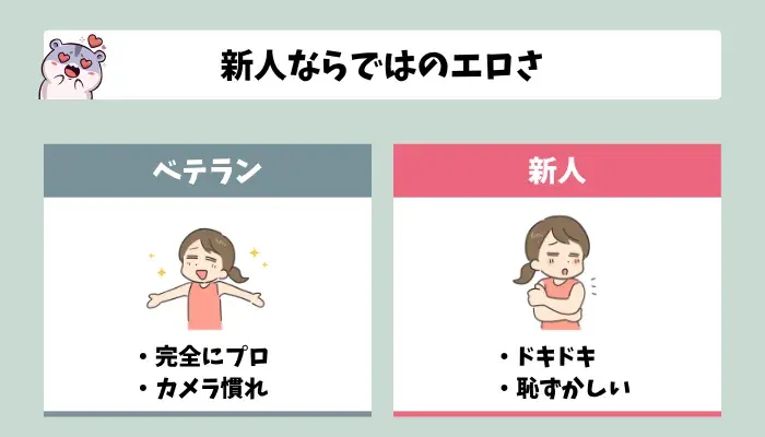純白彩永のエロさ