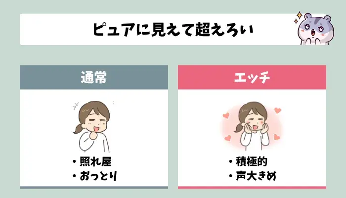 純白彩永のギャップ